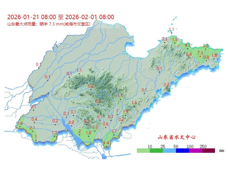 【转载】 2026年山东省水情旬报 第3期---转载自山东省水利厅